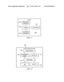 Active Stylus With A Parallel Communication Channel diagram and image