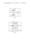 Active Stylus Communication And Position System diagram and image