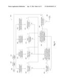 Input Classification for Multi-Touch Systems diagram and image