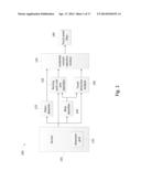 Input Classification for Multi-Touch Systems diagram and image