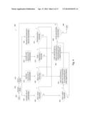 Input Classification for Multi-Touch Systems diagram and image