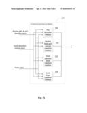 Input Classification for Multi-Touch Systems diagram and image