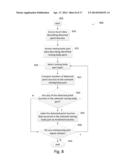 Input Classification for Multi-Touch Systems diagram and image