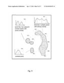 Input Classification for Multi-Touch Systems diagram and image