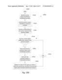 Input Classification for Multi-Touch Systems diagram and image