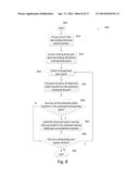 Input Classification for Multi-Touch Systems diagram and image