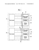 TOUCH SENSING SYSTEM diagram and image