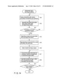 ELECTRONIC APPARATUS AND HANDWRITTEN DOCUMENT PROCESSING METHOD diagram and image