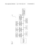 ELECTRONIC DEVICE, INFORMATION PROVIDING SYSTEM, AND METHOD FOR     CONTROLLING ELECTRONIC DEVICE diagram and image