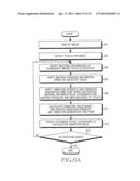 METHOD OF PROVIDING TOUCH EFFECT AND ELECTRONIC DEVICE THEREFOR diagram and image