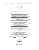 METHOD OF PROVIDING TOUCH EFFECT AND ELECTRONIC DEVICE THEREFOR diagram and image