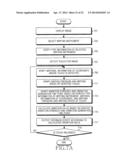 METHOD OF PROVIDING TOUCH EFFECT AND ELECTRONIC DEVICE THEREFOR diagram and image