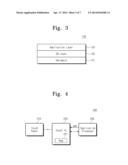 TOUCH INTEGRATED CIRCUIT, TOUCH SENSING DEVICE INCLUDING THE SAME AND     DRIVING METHOD THEREOF diagram and image