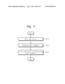 TOUCH INTEGRATED CIRCUIT, TOUCH SENSING DEVICE INCLUDING THE SAME AND     DRIVING METHOD THEREOF diagram and image