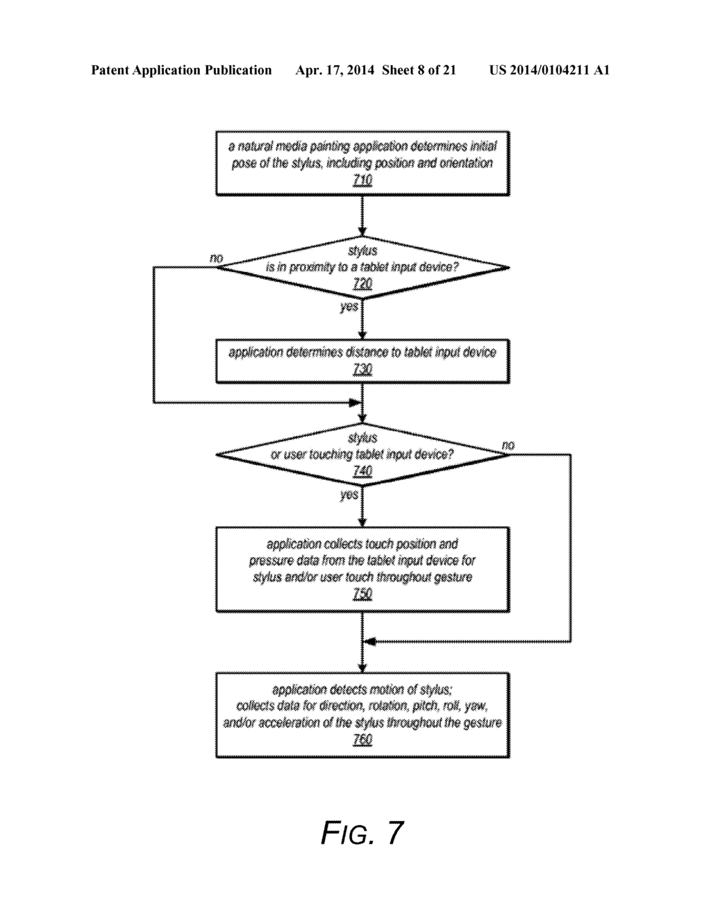 Natural Media Painting using Proximity-based Tablet Stylus Gestures - diagram, schematic, and image 09