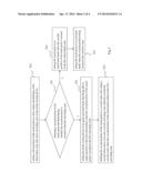 METHOD FOR DETERMINING A MOVEMENT OF A TOUCH POINT diagram and image