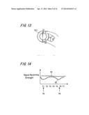 INPUT METHOD AND INPUT APPARATUS diagram and image