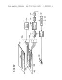 INPUT METHOD AND INPUT APPARATUS diagram and image