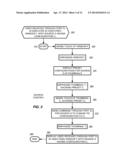 Touch screen control of video sources using preset configurations diagram and image