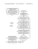 Touch screen control of video sources using preset configurations diagram and image