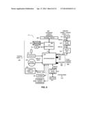 Touch screen control of video sources using preset configurations diagram and image