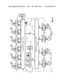 Touch screen control of video sources using preset configurations diagram and image