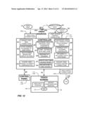 Touch screen control of video sources using preset configurations diagram and image