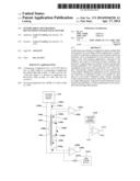 SENSOR ARRAY TOUCHSCREEN RECOGNIZING FINGER FLICK GESTURE diagram and image