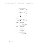 SENSOR ARRAY TOUCHSCREEN RECOGNIZING FINGER FLICK GESTURE diagram and image