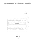 CAPACITIVE TOUCH PANEL SENSOR FOR MITIGATING EFFECTS OF A FLOATING     CONDITION diagram and image