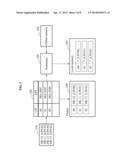 APPARATUS AND METHOD FOR IMAGE PROCESSING diagram and image