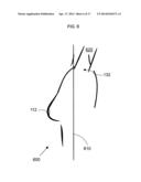 ANATOMICAL RECOGNITION, ORIENTATION AND DISPLAY OF AN UPPER TORSO TO     ASSIST BREAST SURGERY diagram and image