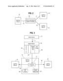 AMBIENT LIGHT EFFECT IN VIDEO GAMING diagram and image