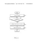 METHOD AND ELECTRONIC DEVICE FOR REDUCING POWER CONSUMPTION OF DISPLAY diagram and image