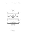 METHOD AND ELECTRONIC DEVICE FOR REDUCING POWER CONSUMPTION OF DISPLAY diagram and image