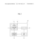 DISPLAY APPARATUS AND CONTROL METHOD THEREOF diagram and image