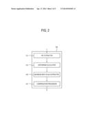 DISPLAY APPARATUS AND CONTROL METHOD THEREOF diagram and image