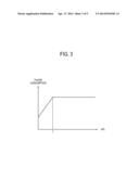 DISPLAY APPARATUS AND CONTROL METHOD THEREOF diagram and image