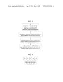 TWO-DIMENSIONAL VIDEO TO THREE-DIMENSIONAL VIDEO CONVERSION METHOD AND     SYSTEM diagram and image