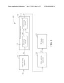 METHOD FOR PROCESSING VIDEO INPUT BY DETECTING IF PICTURE OF ONE VIEW IS     CORRECTLY PAIRED WITH ANOTHER PICTURE OF ANOTHER VIEW FOR SPECIFIC     PRESENTATION TIME AND RELATED PROCESSING APPARATUS THEREOF diagram and image