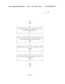 METHOD AND APPARATUS FOR DETERMINING INFORMATION ASSOCIATED WITH A FOOD     PRODUCT diagram and image