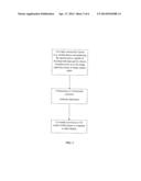 Optical Lens Module Assembly With Auto Focus and 3-D Imaging Function diagram and image