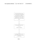 Methods and Camera Systems for Recording and Creation of 3-Dimension (3-D)     Capable Videos and 3-Dimension (3-D) Still Photos diagram and image