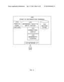 Point of recordation terminal apparatus and method of operation diagram and image