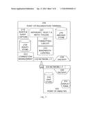 Point of recordation terminal apparatus and method of operation diagram and image