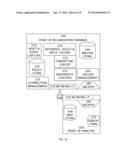 Point of recordation terminal apparatus and method of operation diagram and image