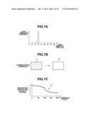 DISPLAY APPARATUS, LIGHT EMITTING DEVICE, AND METHOD FOR CONTROLLING     DISPLAY APPARATUS diagram and image