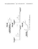 DISPLAY APPARATUS, LIGHT EMITTING DEVICE, AND METHOD FOR CONTROLLING     DISPLAY APPARATUS diagram and image