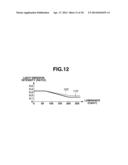 DISPLAY APPARATUS, LIGHT EMITTING DEVICE, AND METHOD FOR CONTROLLING     DISPLAY APPARATUS diagram and image