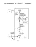 GYROSCOPE CONDITIONING AND GYRO-CAMERA ALIGNMENT diagram and image